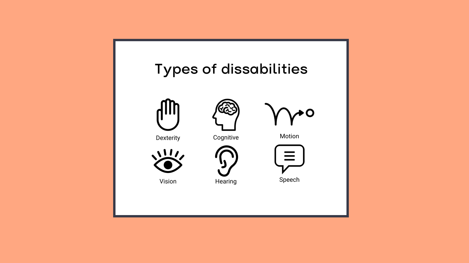 Image showing the different types of dissabilities: Dexterity, cognitive, motion based, vision, hearing or speech